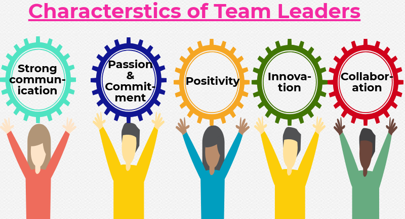  Attributes of Great Team Leaders
